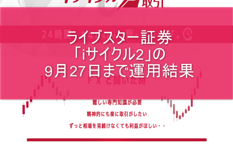 ライブスター証券「iサイクル2」の9月27日までの運用結果