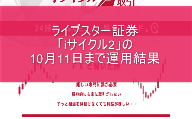 ライブスター証券「iサイクル2」の10月11日まで運用結果
