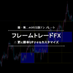 フレームトレードFXをカスタマイズしたら、さらに勝率が高まった！