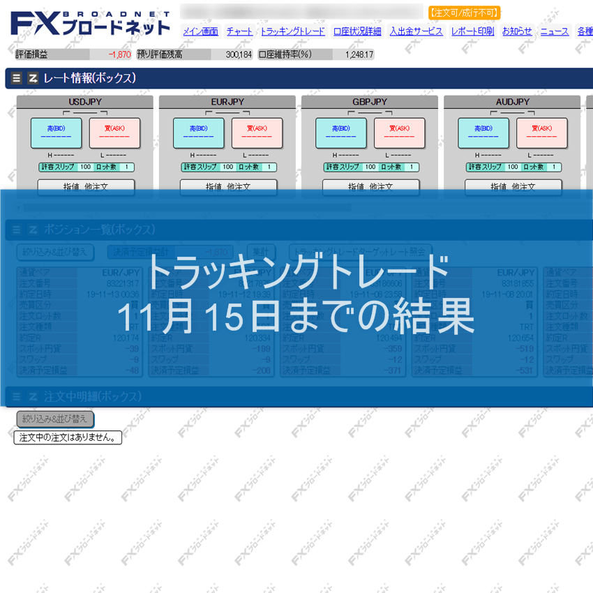 トラッキングトレード11月15日までの結果