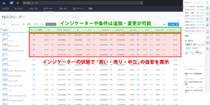 Trading Viewのスクリーナー機能のイメージ