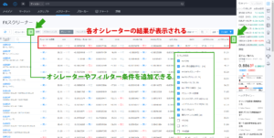 スクリーナーの「オシレーター」を表示した画像
