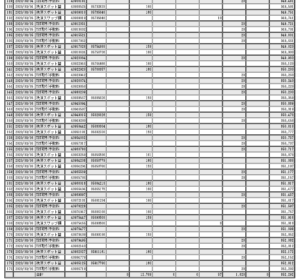 収支その2