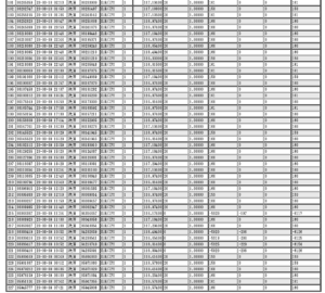 決済数2