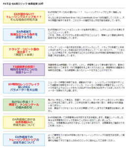 コラム一覧