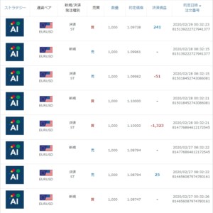 売買履歴1