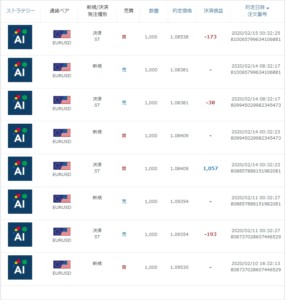 売買履歴