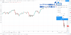 Trading Viewで複数チャートを表示させる方法