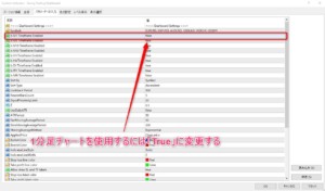1分足パラメーター設定