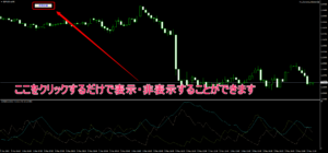 表示の切替え