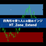 MT4の四角形を自動延長する便利インジHT_Zone_Extend