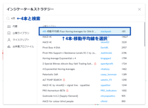 8本のMA+ボリバン+一目均衡表を表示するインジケーター