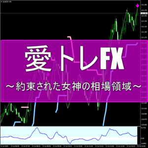 愛トレFX～約束された女神の相場領域～のレビュー