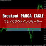 ブレイクアウト用インジケーター「Breakout_PANCA_EAGLE」の使い方