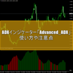 ADXインジケーター「Advanced_ADX」の使い方や注意点