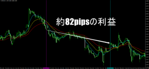 売り決済その2