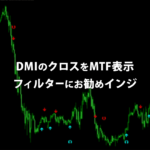 DMIクロスをMTFで通知する超絶便利なインジケーター