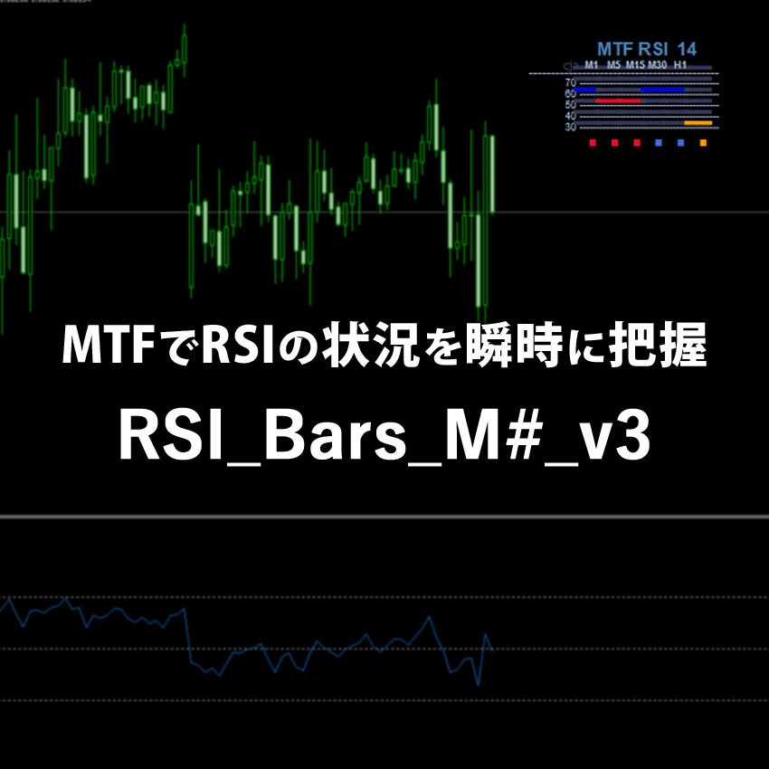 MTFでRSIの状況を瞬時に把握するRSI_Bars_M#_v3