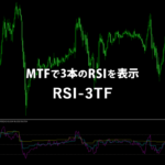RSIをマルチタイムフレームで3本表示するRSI-3TF