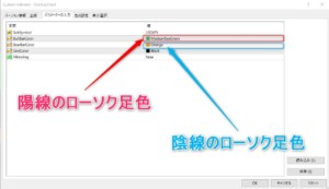 ローソク足色変更