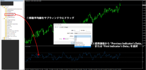 RSIに移動平均線を重ねて表示する手順1