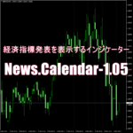経済指標発表を表示するインジケーター「News.Calendar-1.05」