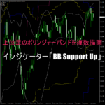 上位足のボリンジャーバンドを複数描画するインジケーター「BB Support Up」