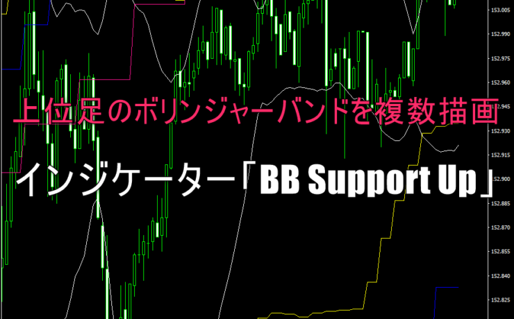 上位足のボリンジャーバンドを複数描画するインジケーター「BB Support Up」