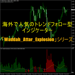 海外で人気のトレンドフォロー型インジケーター「Waddah_Attar_Explosion」シリーズ