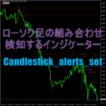 ローソク足の組み合わせを検知するインジケーター「Candlestick alerts button」