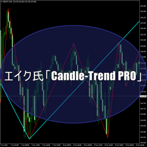 エイク氏「Candle-Trend PRO（キャンドルトレンドプロ）」はキャンドルアクションを利用した明確トレード