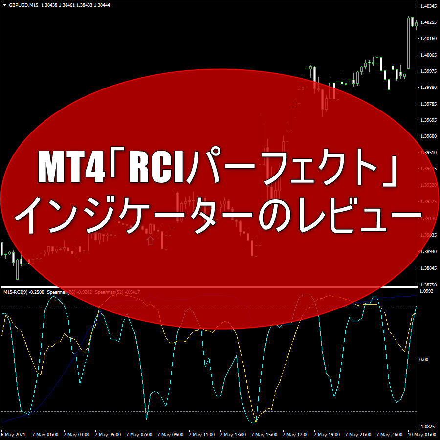 MT4「RCIパーフェクト」インジケーターのレビュー