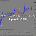 海外で人気のFXサインツール「AgimatPro2018」