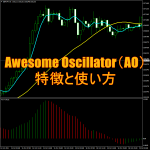 Awesome Oscillator（AO）の特徴と使い方