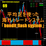 平均足を使った海外FXサインツール「bandit flash system」