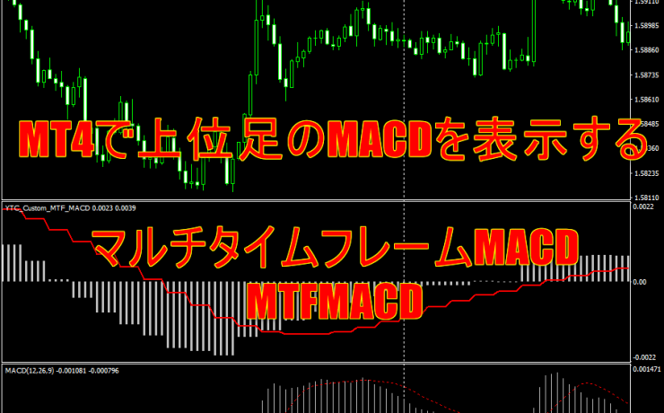 MT4で上位足のMACDを表示するインジケーター「マルチタイムフレームMACD　MTFMACD」の機能と使い方