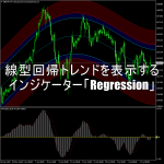 線型回帰トレンドを表示するインジケーター「Regression」