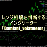 レンジ相場を判断するインジケーター「Damiani_volatmeter」