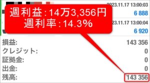 スコーピオン V1.0EAの13～17日結果